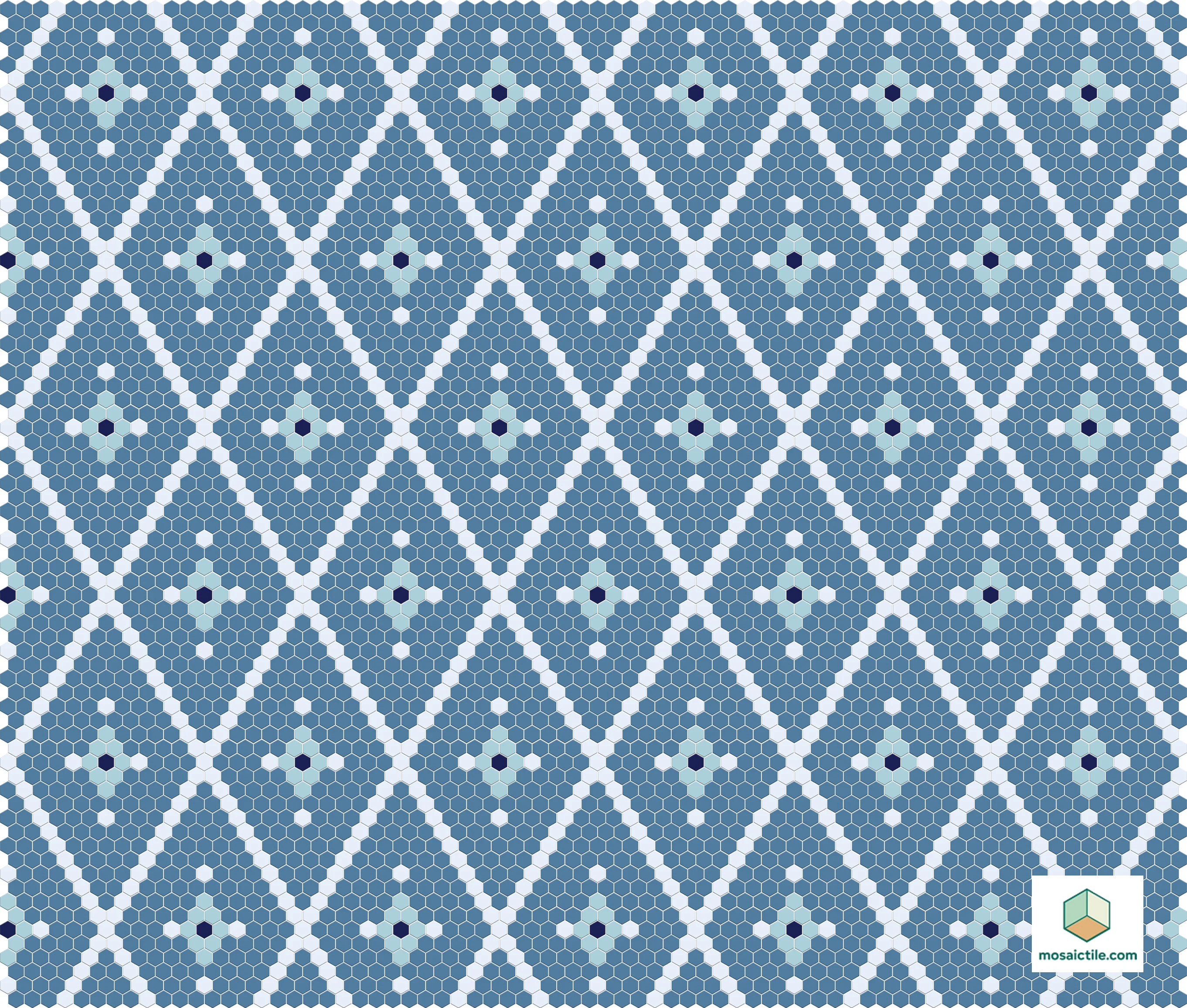 Craftsman, Bungalow & Arts and Crafts Tile