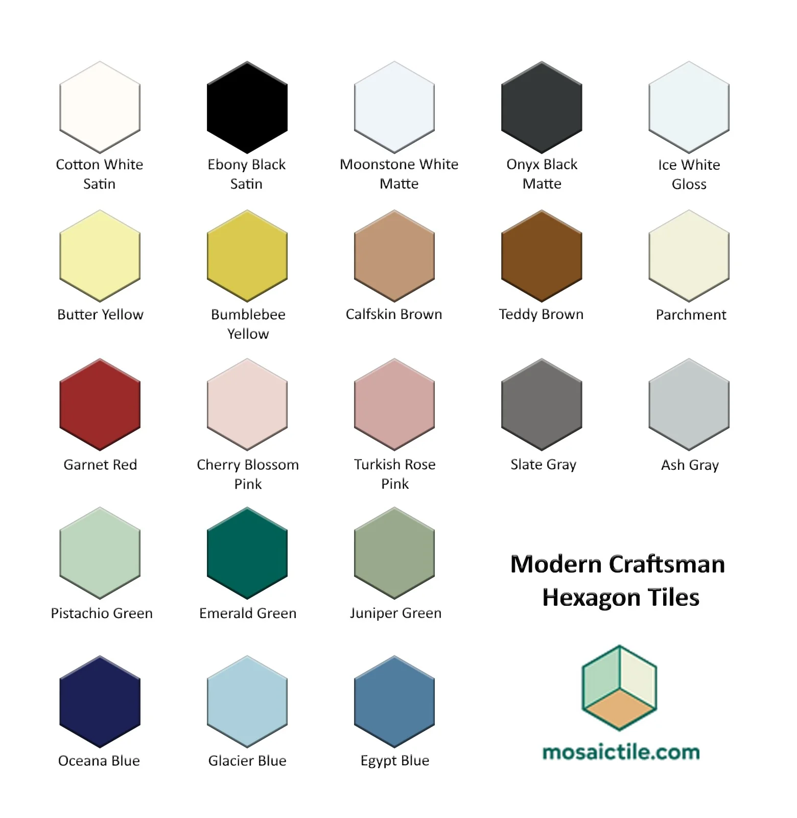 Modern Craftsman | Hexagon Tiles - Image 16